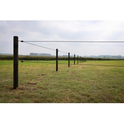 Houten palen | Weidepalen | grenen | PRE-SHIELD® | rond gefreesd | 12x250 cm | va €20,90 p/s -