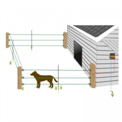 Gallagher honden en kattenschrikdraad starter kit M35 voor huis en tuin (230V)